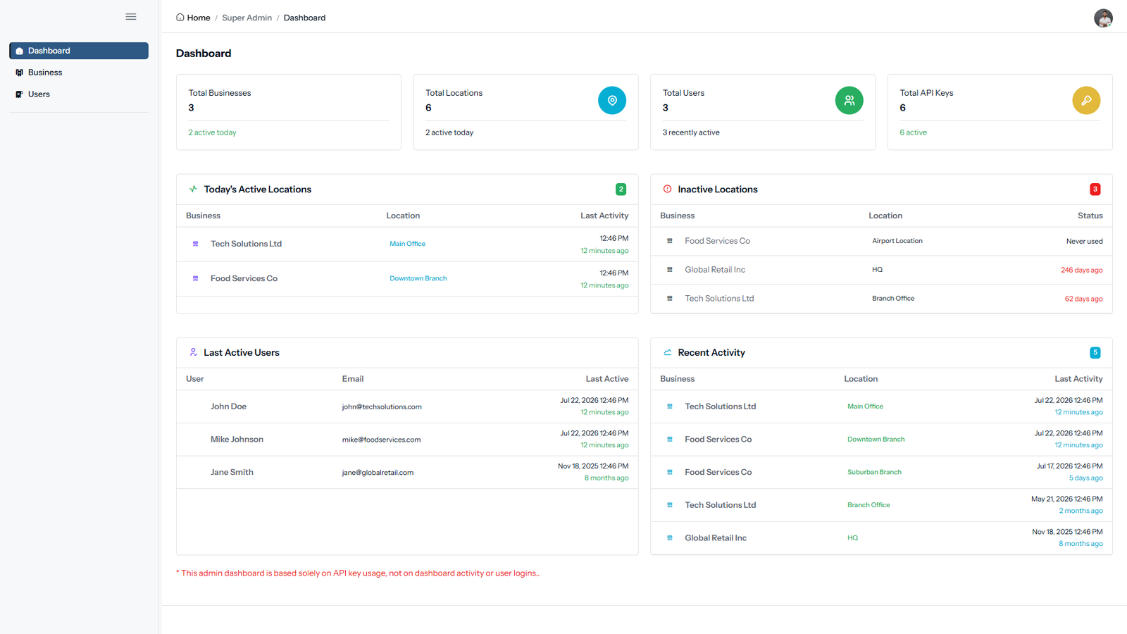 Custom Retail POS & Billing System Interface